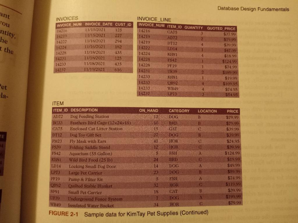 ID: 35, first name: Fred; last name: Kiser; address: 427 Billings Dr.;