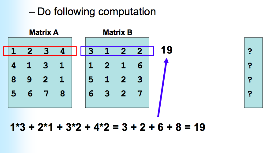 simply c,the other is the simd version) (better to have the input