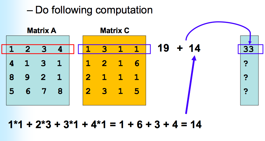 output file ,thx) detail input output format is below: input file name