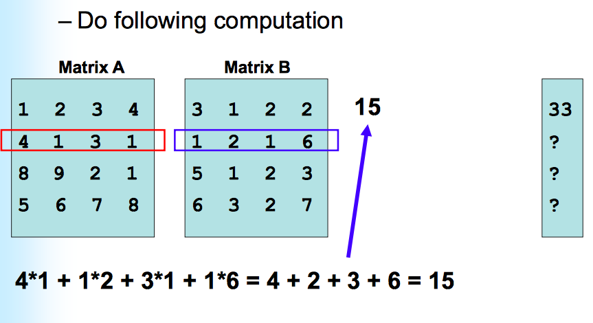 data.txt (generated by urself) - contains 600 row of information - Each