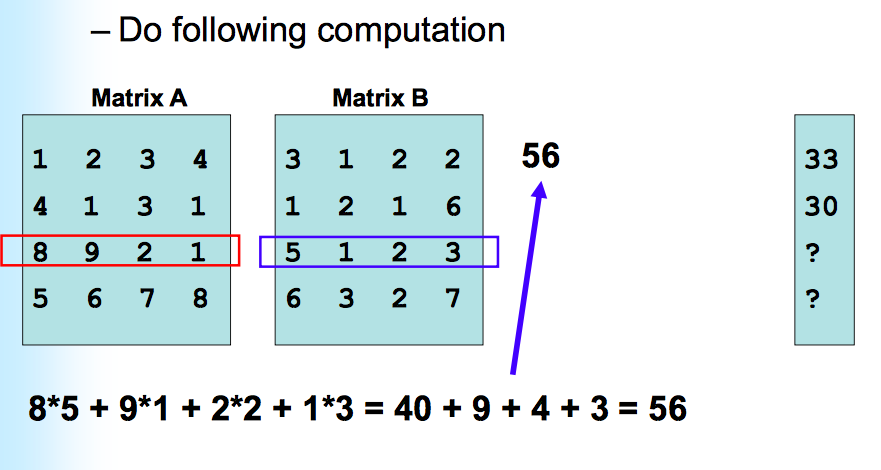 and numbers Output file name output.txt (calculation result) - Contains 200 rows
