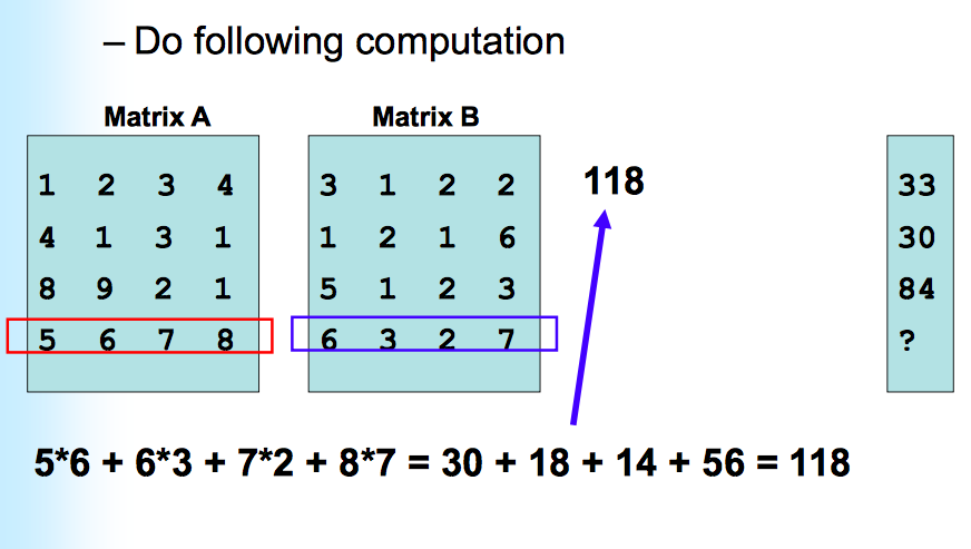 Read a text file named "data.txt" which contains . A matrix A,