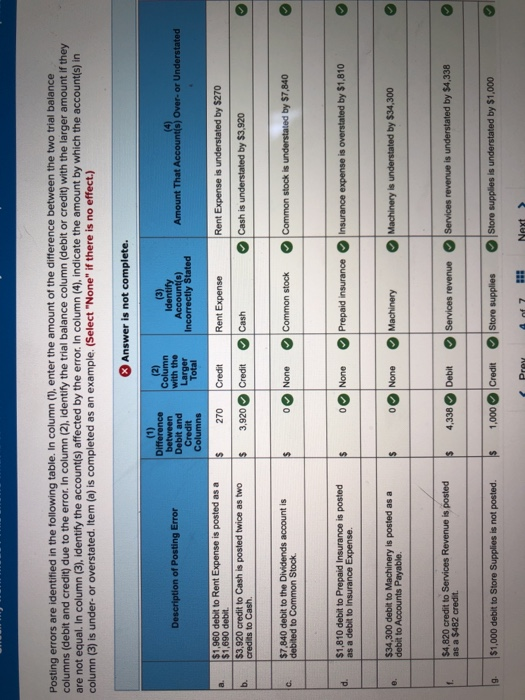 how is this not complete Posting errors are identified in the following