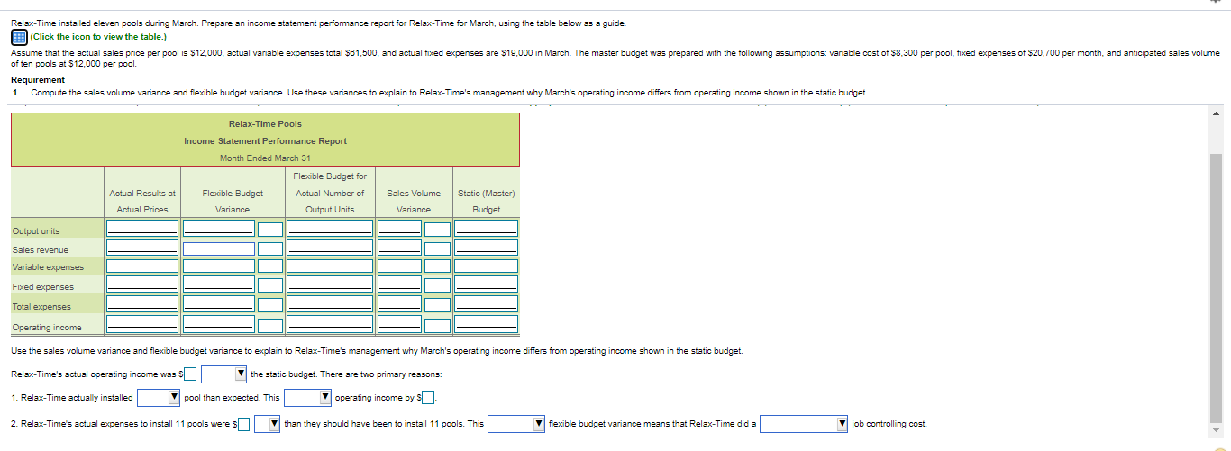 the Assume that the actual sales price of ten pools at $12,000