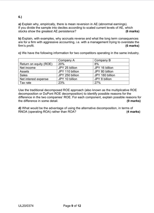  6.) a) Explain why, empirically, there is mean reversion in AE