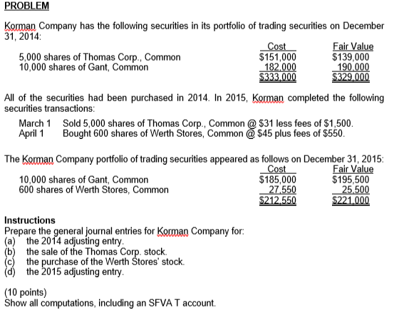 Please help! PROBLEM Korman Company has the following securities in its portfolio