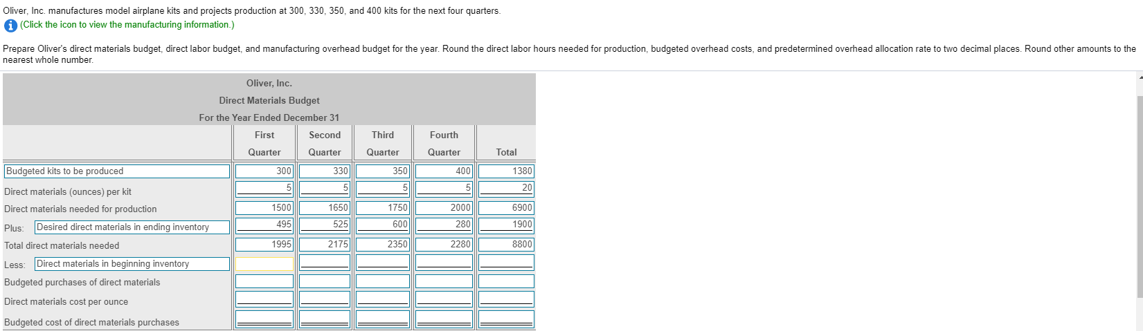 Please help, I am not certain I this is correct and now