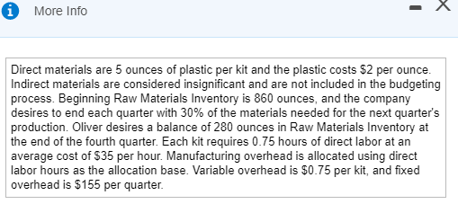 I am stuck. Thank you in advance. Oliver, Inc. manufactures model airplane