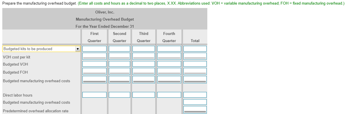 the next four quarters. A (Click the icon to view the manufacturing