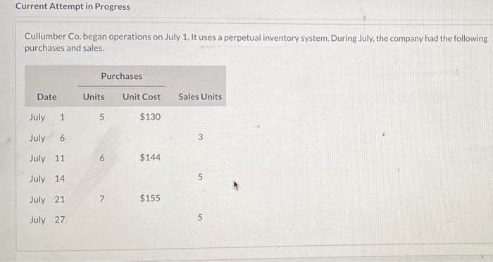  Current Attempt in Progress Cullumber Co. began operations on July 1.