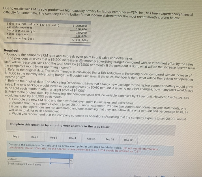 ratio and its break-even point in unit sales and dollar sales. 2.