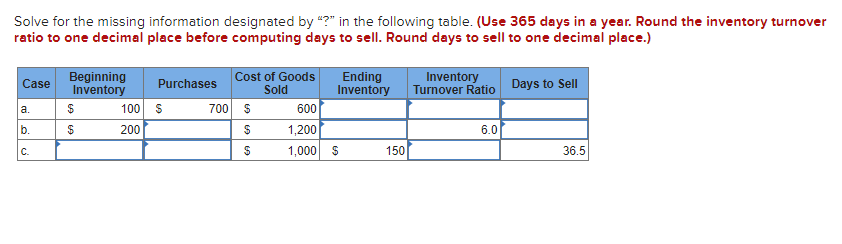 Solve for the missing information designated by ? in the following table.