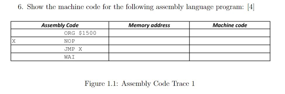  6. Show the machine code for the following assembly language program: