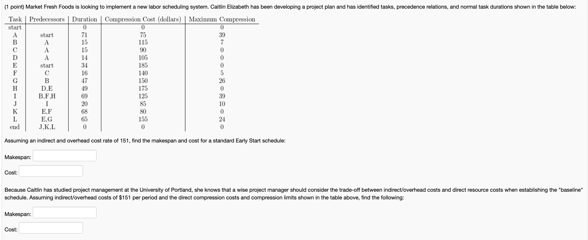 Please help with the following question quickly. The subject is Project Management