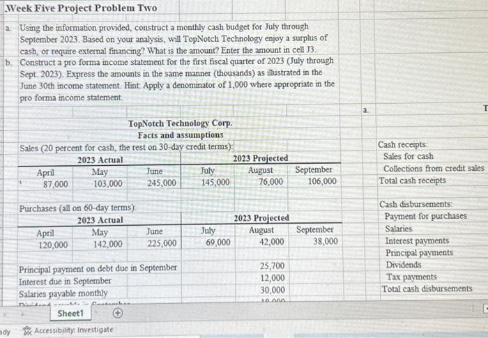  Week Five Project Problem Two a. Using the information provided, construct