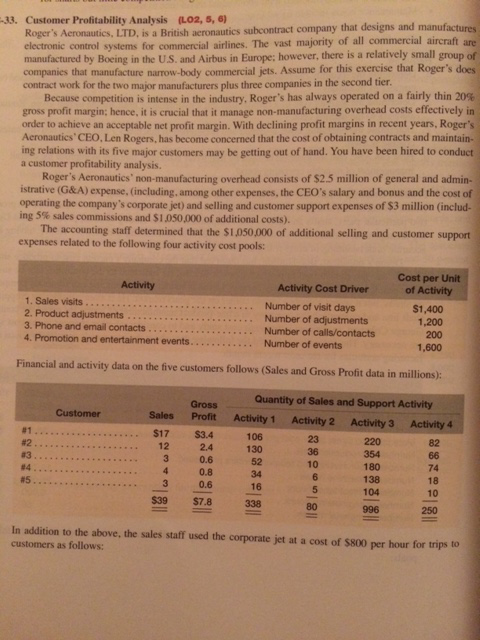  Also, please provide the calculation formulas 33. Customer Profitability Analysis (L02,