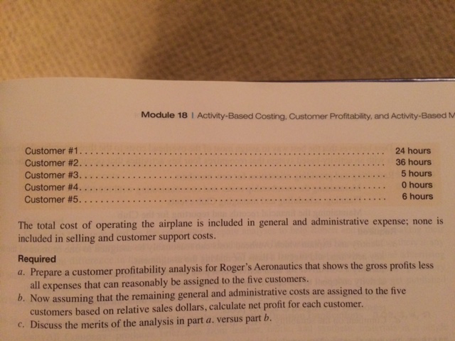 5, 6) Roger's Acronautics, LTD, is a British acronautics subcontract company that