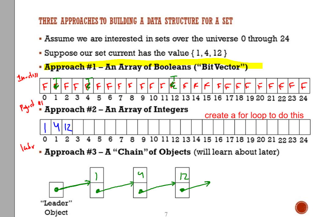 PRACTICE PROBLEM #1 (DIFFICULTY LEVEL = EASY) Write a method named Complement