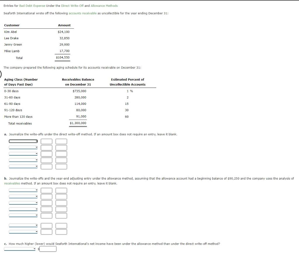  Entries for Bad Debt Expense Under the Direct Write-off and Allowance