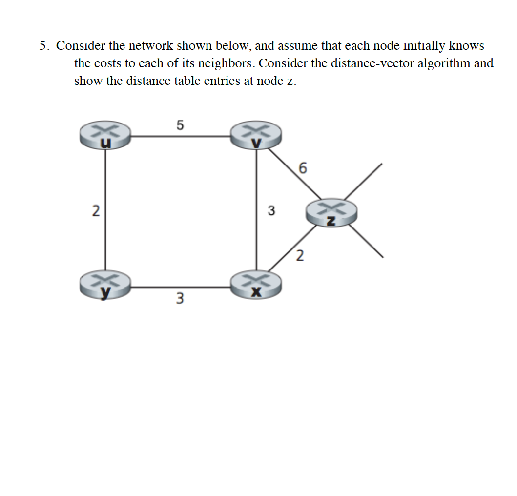 I really need help with this. 5. Consider the network shown below,