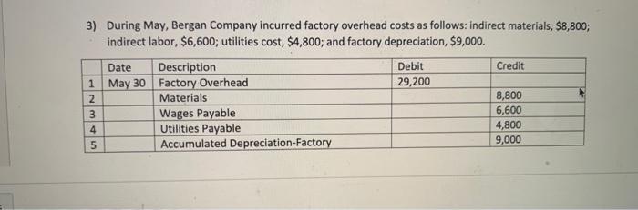 3 companies, and conduct analysis Chapter 19 Practice Question 1) On May