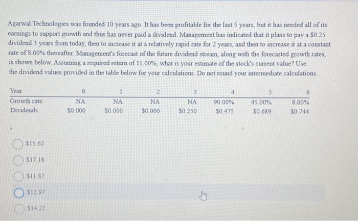 please help asap Agarwal Technologies was founded 10 years ago. It has