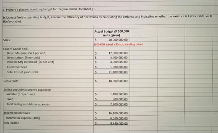 up!! Alternate problem D: Use the following data for Andrea Company in