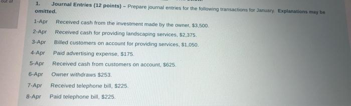  format question like the table please out o 1. Journal Entries