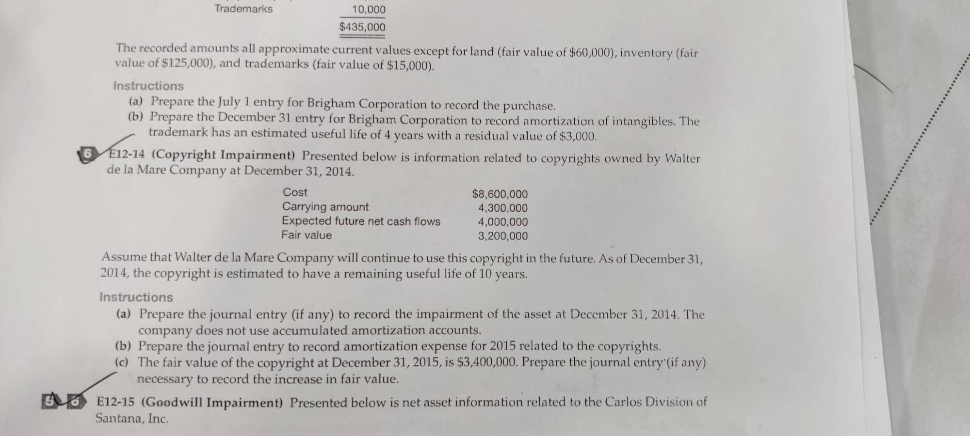  Trademarks 10,000 $435,000 The recorded amounts all approximate current values except