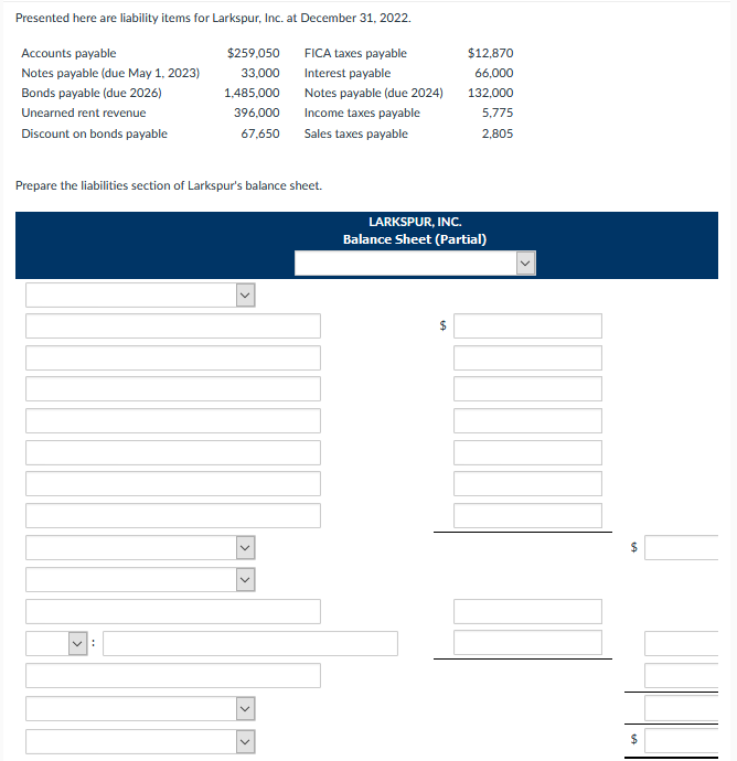 Presented here are liability items for Larkspur, Inc. at December 31,