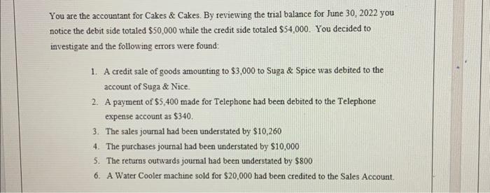 question: the journal entries required to correct the errors below You are