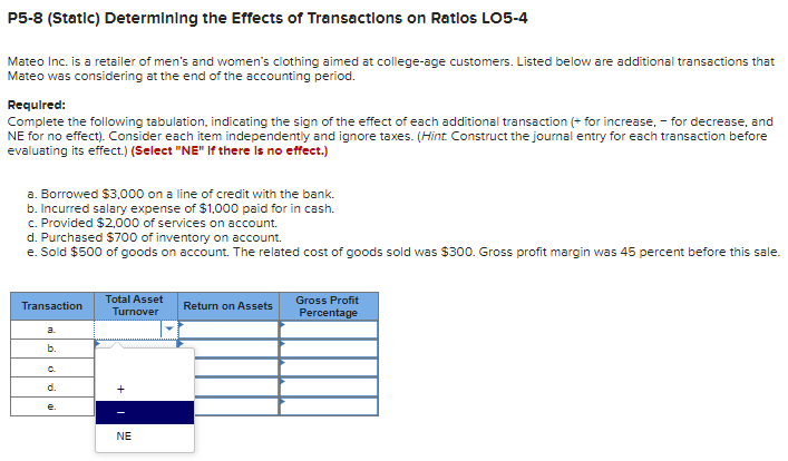 is developing its annual financial statements for the current year. The following