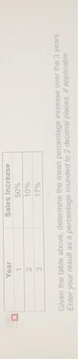 how to solve this using excel Given the table above, determine the