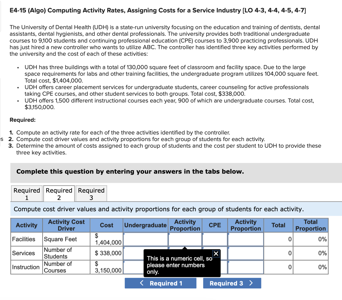  E4-15 (Algo) Computing Activity Rates, Assigning Costs for a Service Industry