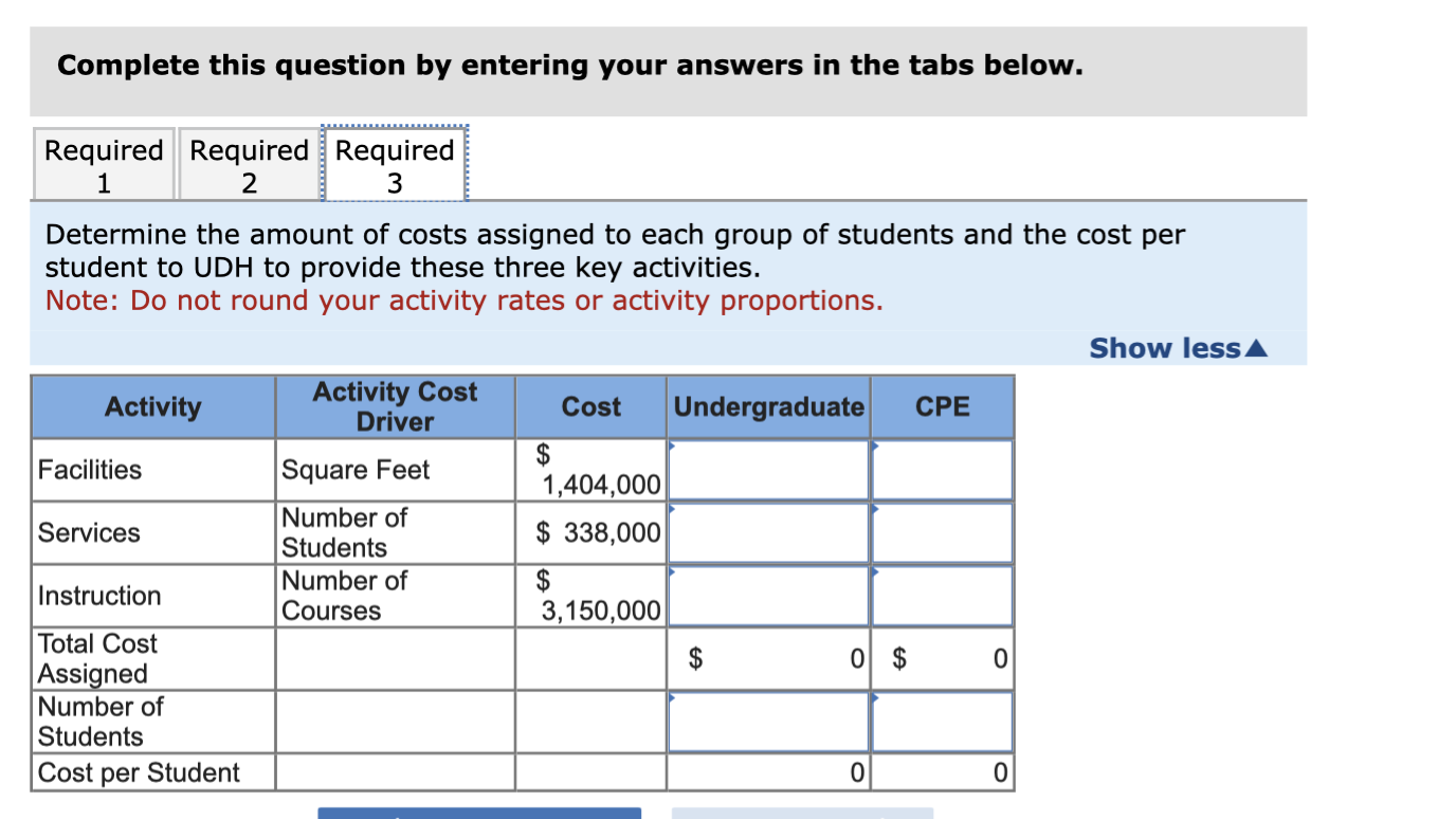 [LO 4-3, 4-4, 4-5, 4-7] The University of Dental Health (UDH) is
