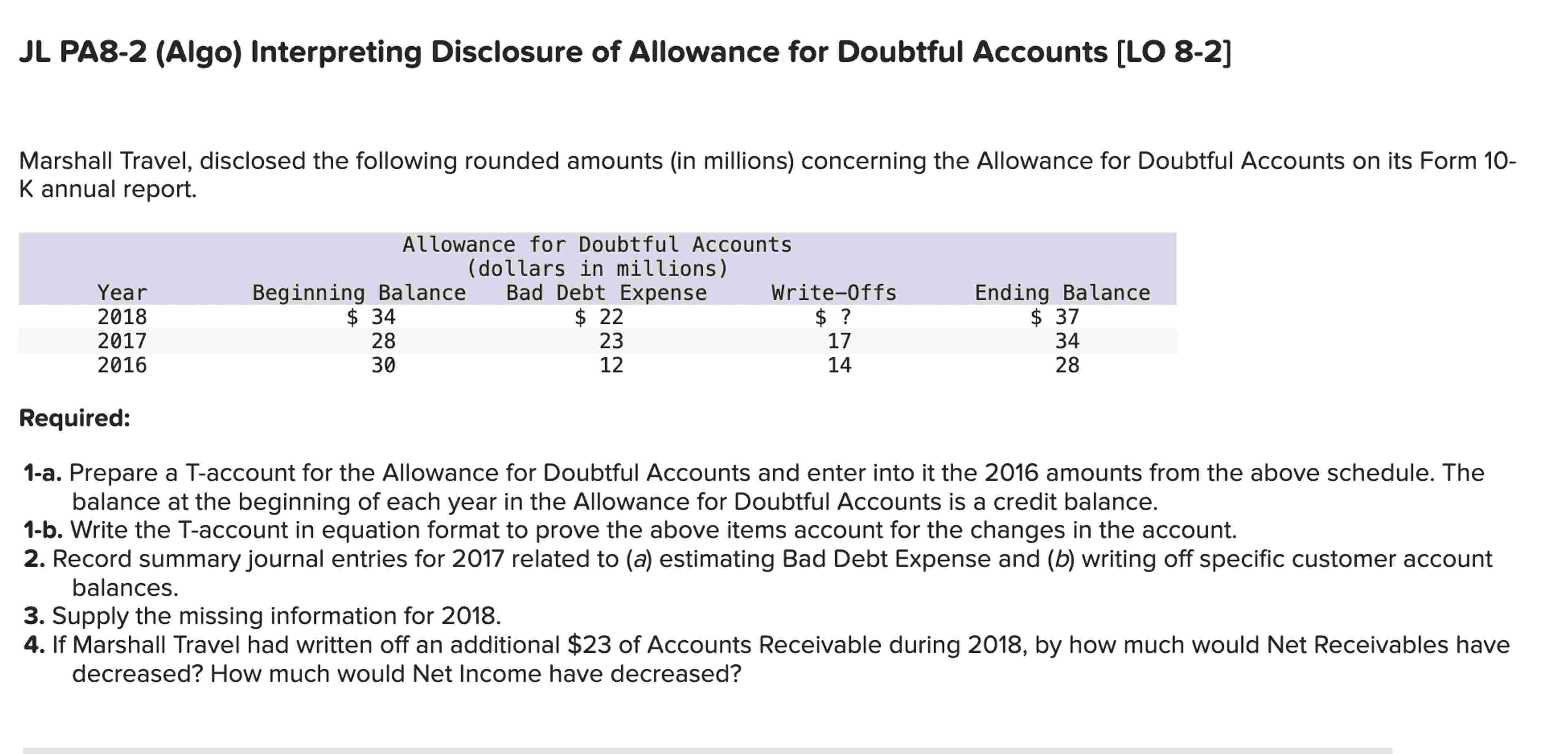  JL PA8-2(Algo) Interpreting Disclosure of Allowance for Doubtful Accounts [LO 8-2]
