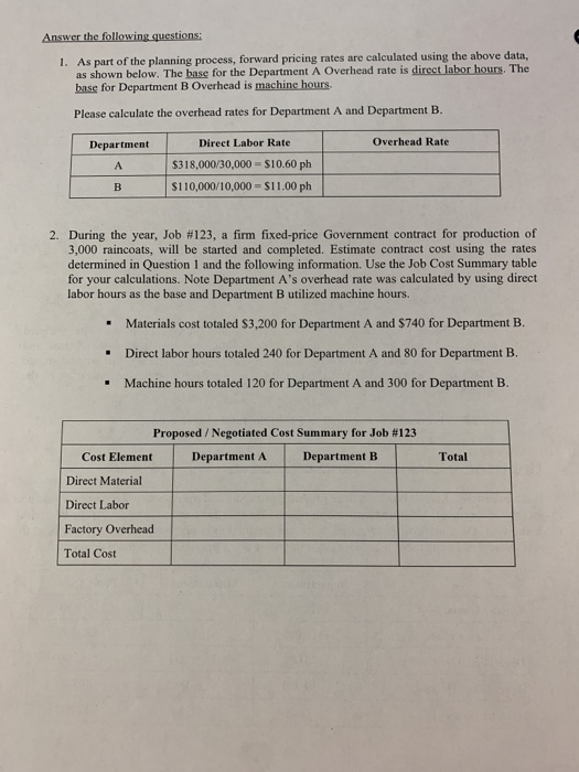 small business firm, produces raincoats and overcoats for commercial sale and for