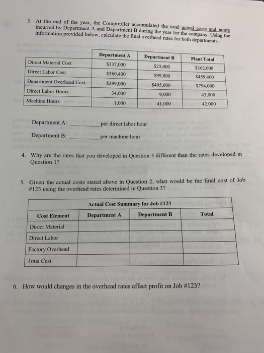 the Government. Most items are manufactured for specific customer orders. At the