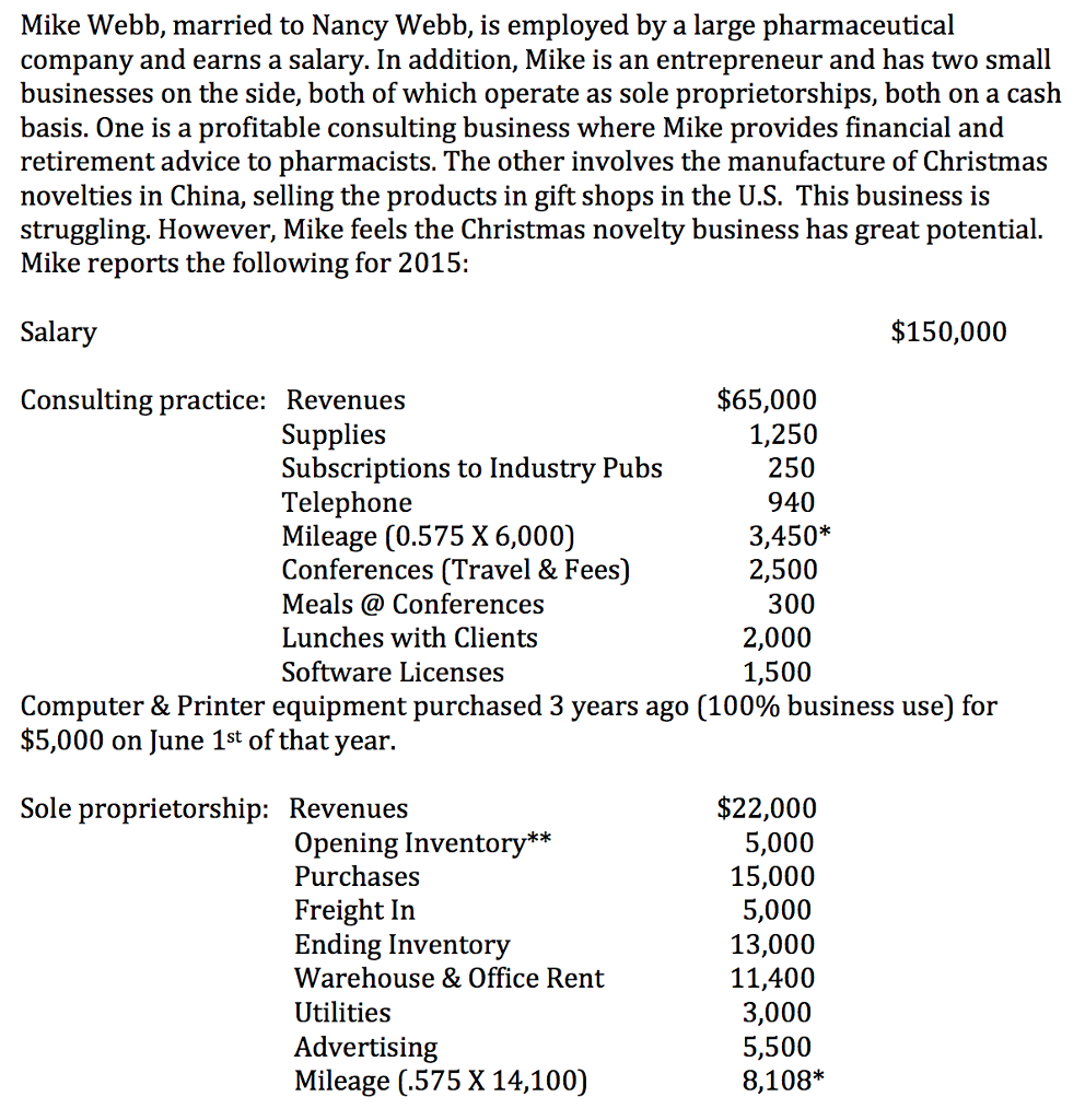  Mike Webb, married to Nancy Webb, is employed by a large