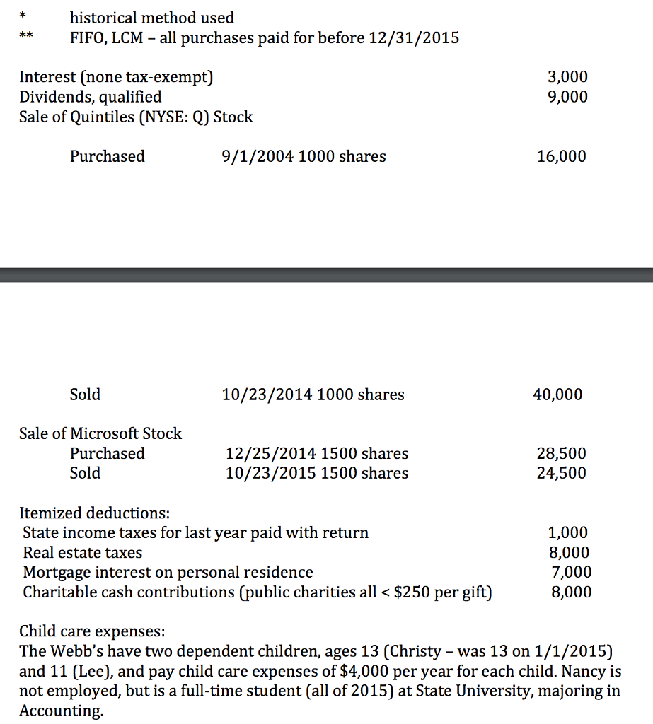 pharmaceutical company and earns a salary. In addition, Mike is an entrepreneur