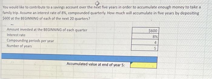 Please give answer in the =FV format. You would like to contribute