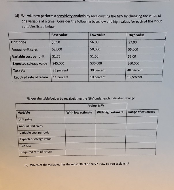 following "base case" capital Project: Unit Price Annual unit sales Variable cost