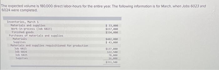 auto does it Kansas Company uses a job costing accounting system for