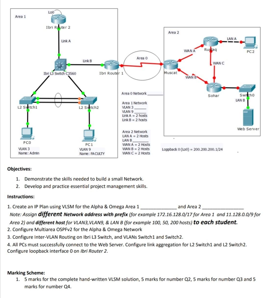  I want the answer with all commands please Loo Area 1