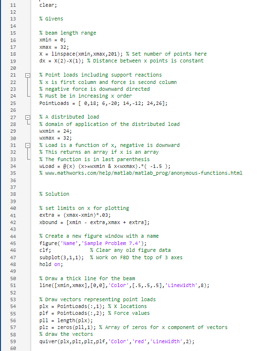  modify the code to plot the graphs for the attached problem