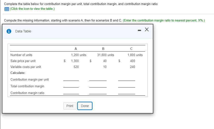  Complete the table below for contribution margin per unit, total contribution