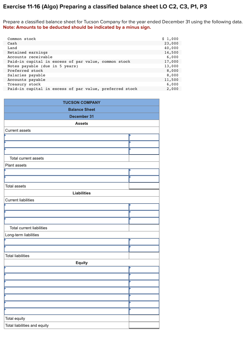 Exercise 11-16 (Algo) Preparing a classified balance sheet LO C2, C3,