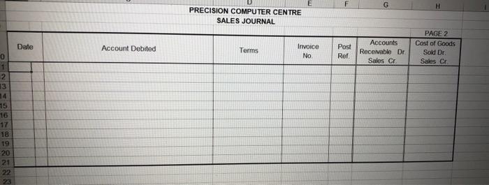 The templates is the following, for the Continuing Problem that I asked