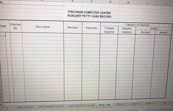 PRECISION COMPUTER CENTRE SALES JOURNAL Date Account Debited Terms Invoice No Post