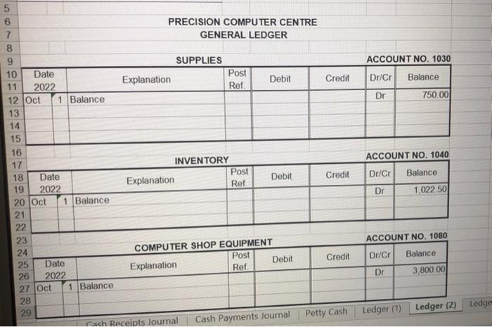 PAGE 2 Date Cash Dr Sales Discounts Dr Accounts Receivable Cr. Sales
